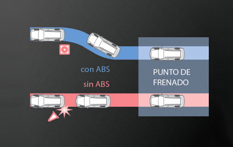land cruiser prado seguridad 3